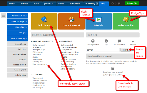 * Tutorials for Managing Your Website